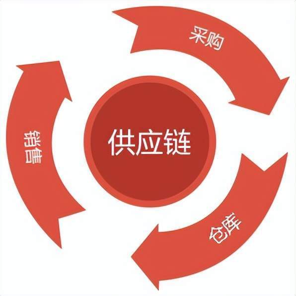 三相电源相电压与线电压计算公式